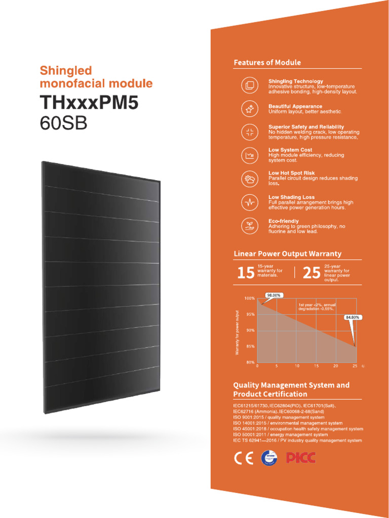 Panel Datasheet | PDF
