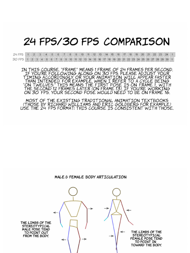 Character and Attitude Walk Cycles For Animation | PDF