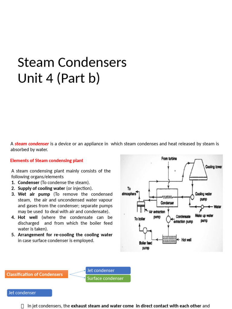 4 (B) 03.10.24 Steam Condensers | PDF | Steam | Energy Technology