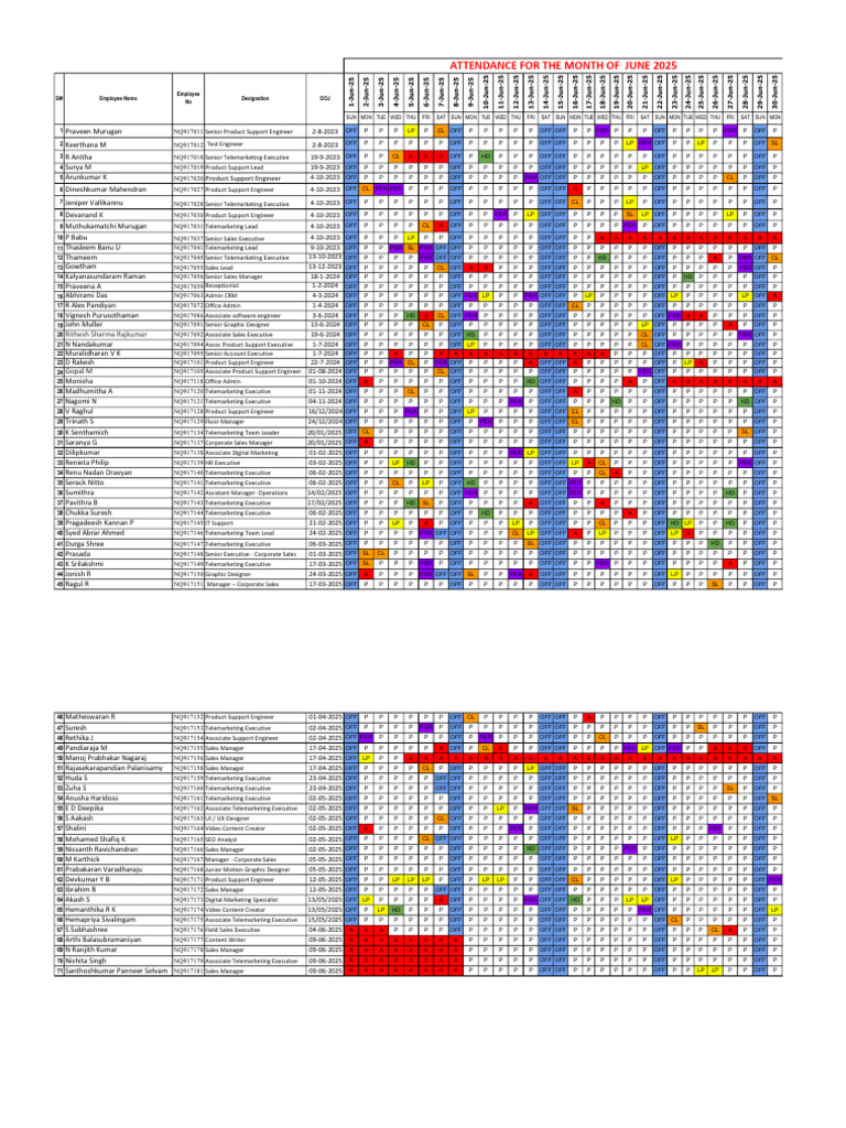 June Daily Sheet | PDF