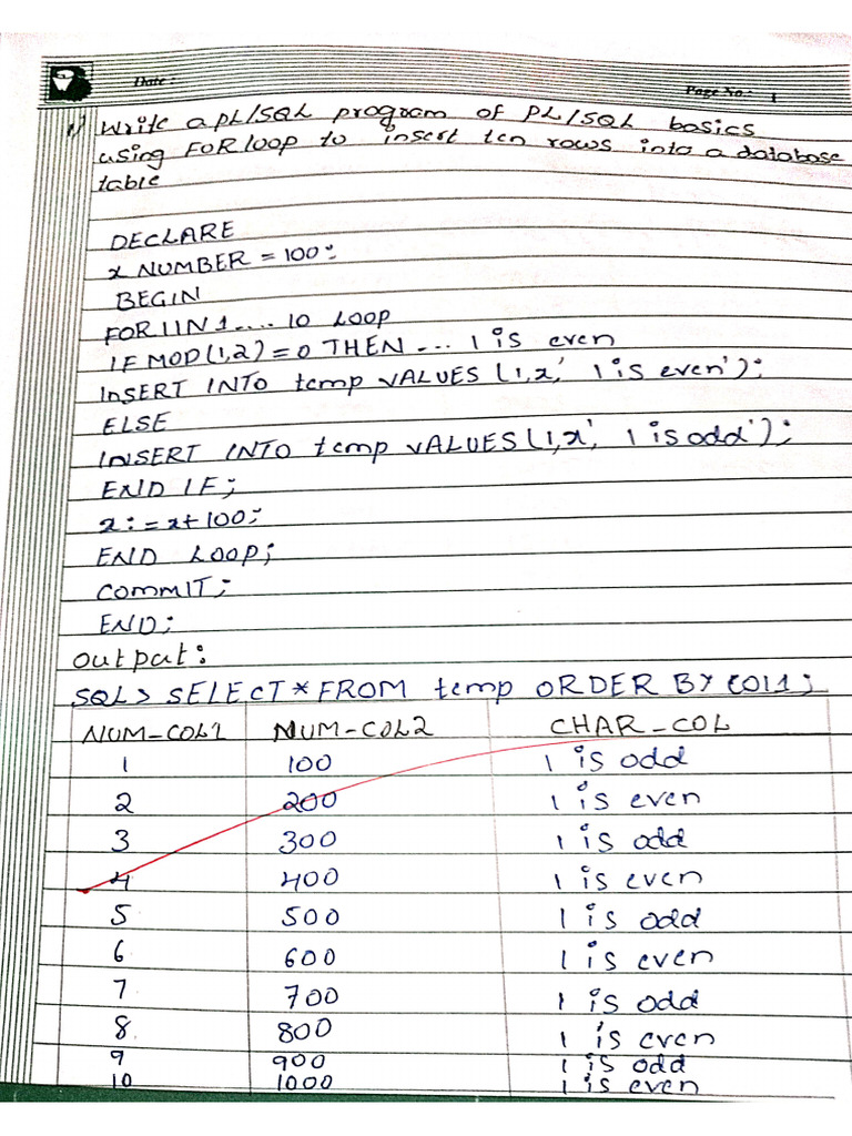 mtech plsql record | PDF
