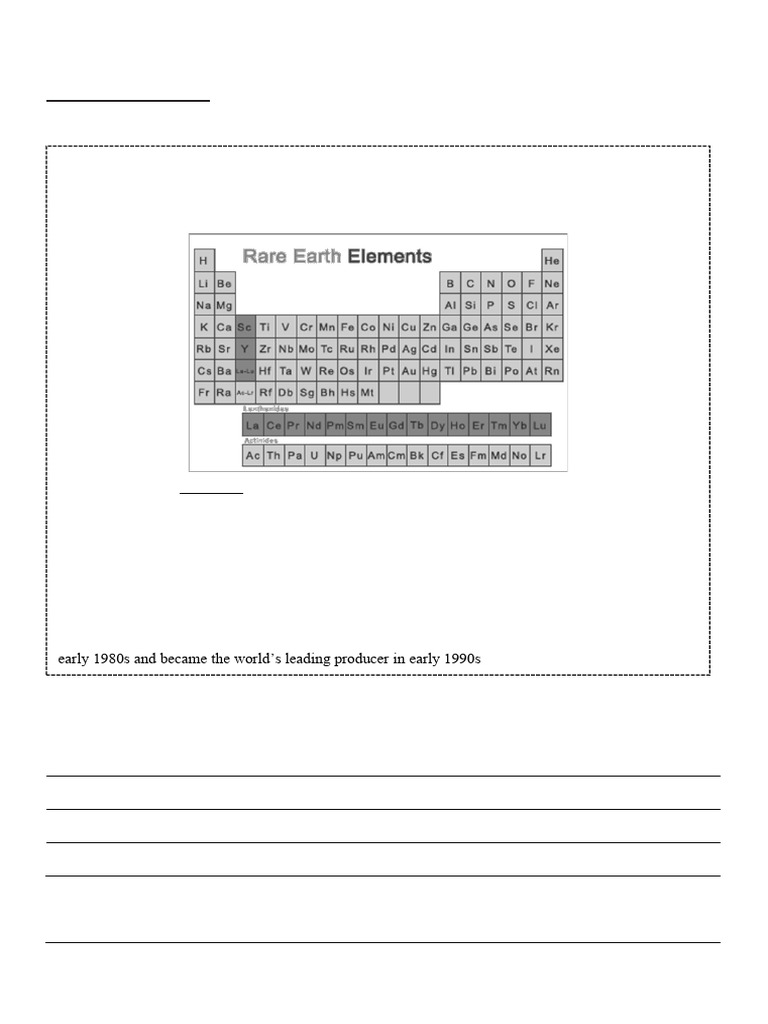 Understanding Rare Earth Elements | PDF