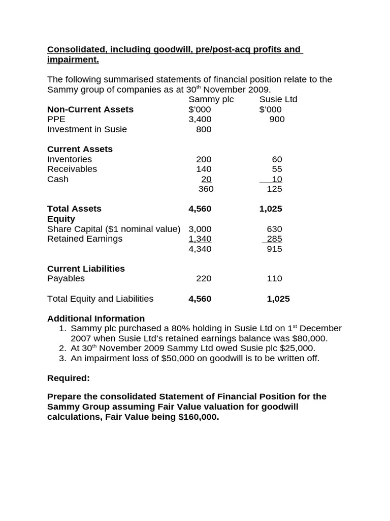 Consolidated Financial Position Analysis | PDF
