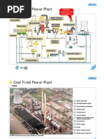 Download Thermal Power Plant by Kamal Arab SN96590592 doc pdf