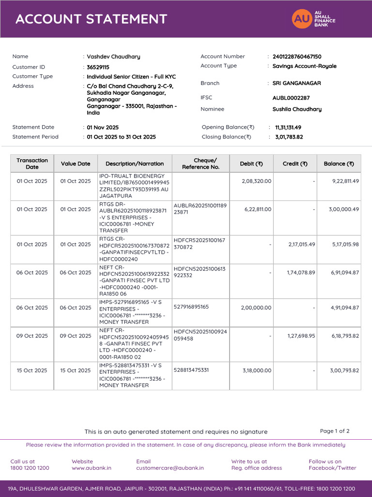 Monthly Account Statement Summary | PDF | Debits And Credits ...