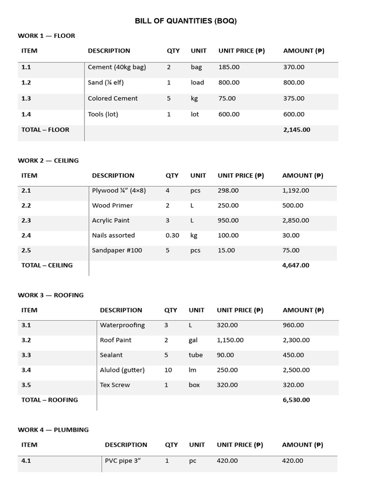 Bill of Quantities | PDF | Civil Engineering | Building Engineering