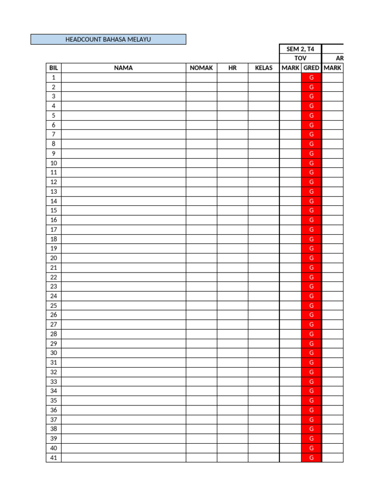 Headcount MRSM Ranau | PDF