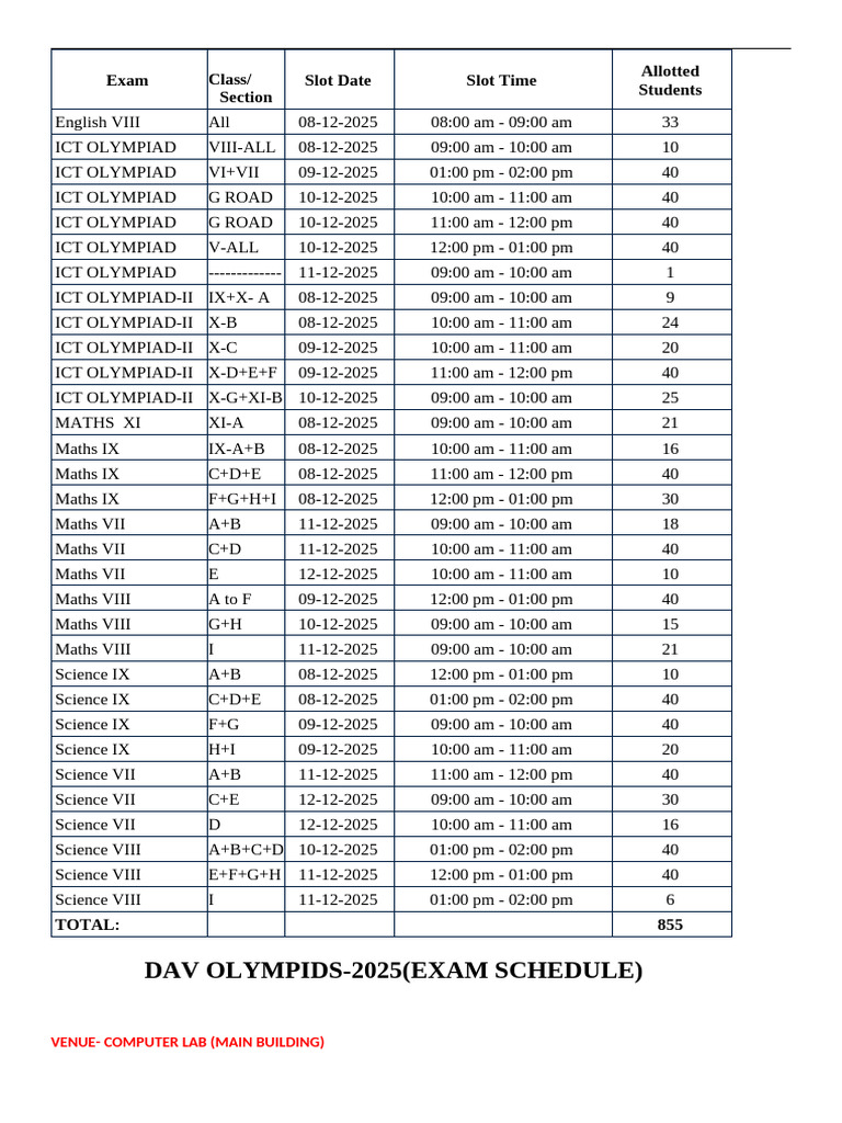 DAV Olympiad 2025 Exam Schedule | PDF