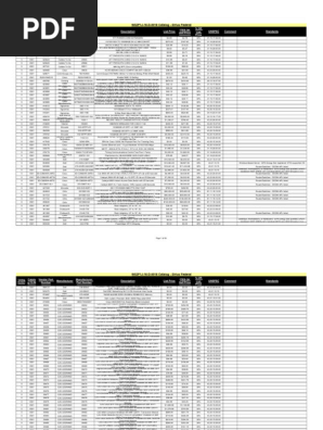 Comprehensive IT Equipment Catalog | PDF | Computer Engineering