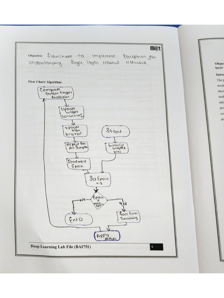 Deep Learning File by Avi | PDF