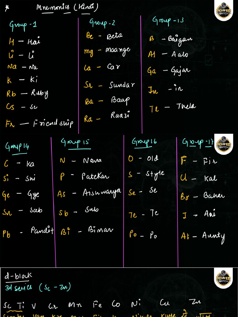 Bilingual Mnemonics | PDF