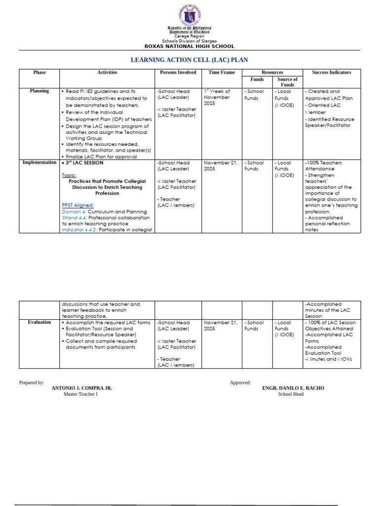 Siargao LAC Plan for Teacher Development | PDF | Pedagogy | Cognition