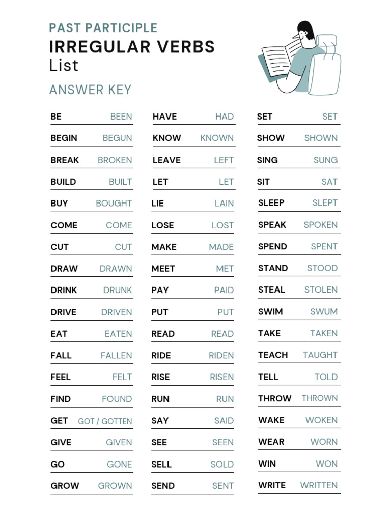 Irregular Verbs List and Answer Key | PDF