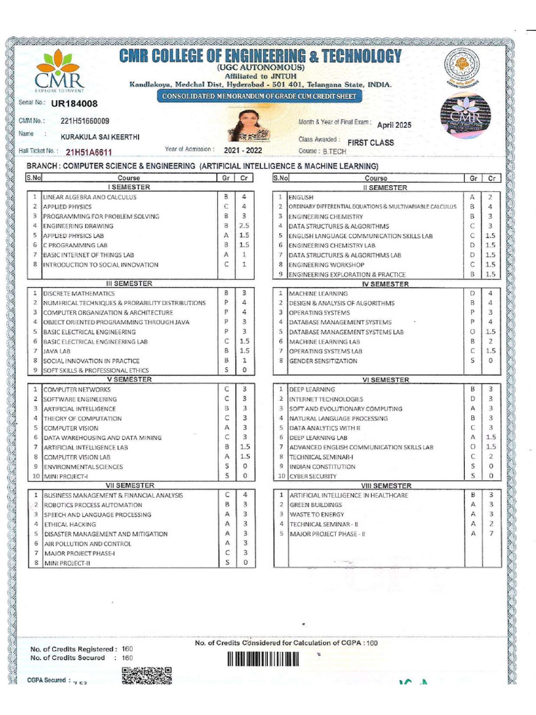 CMM Btech Compressed | PDF