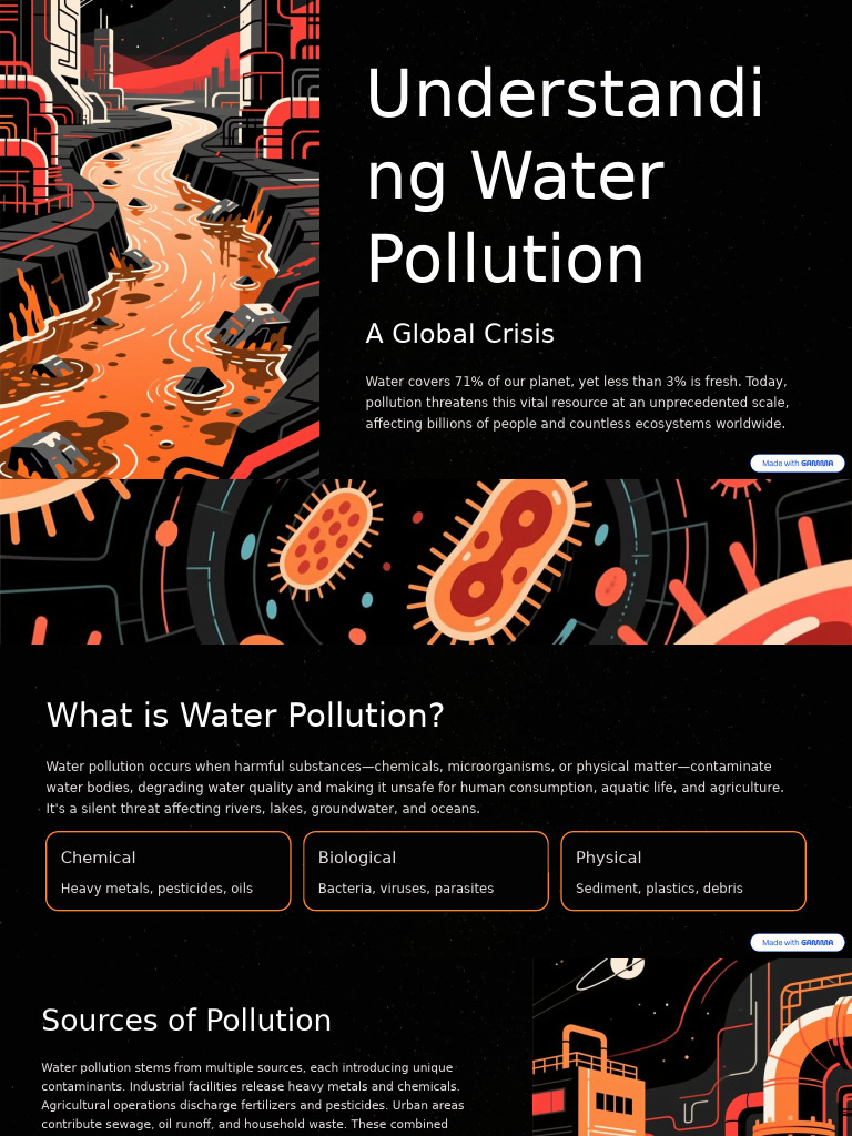 Understanding Water Pollution | PDF | Water Pollution | Water