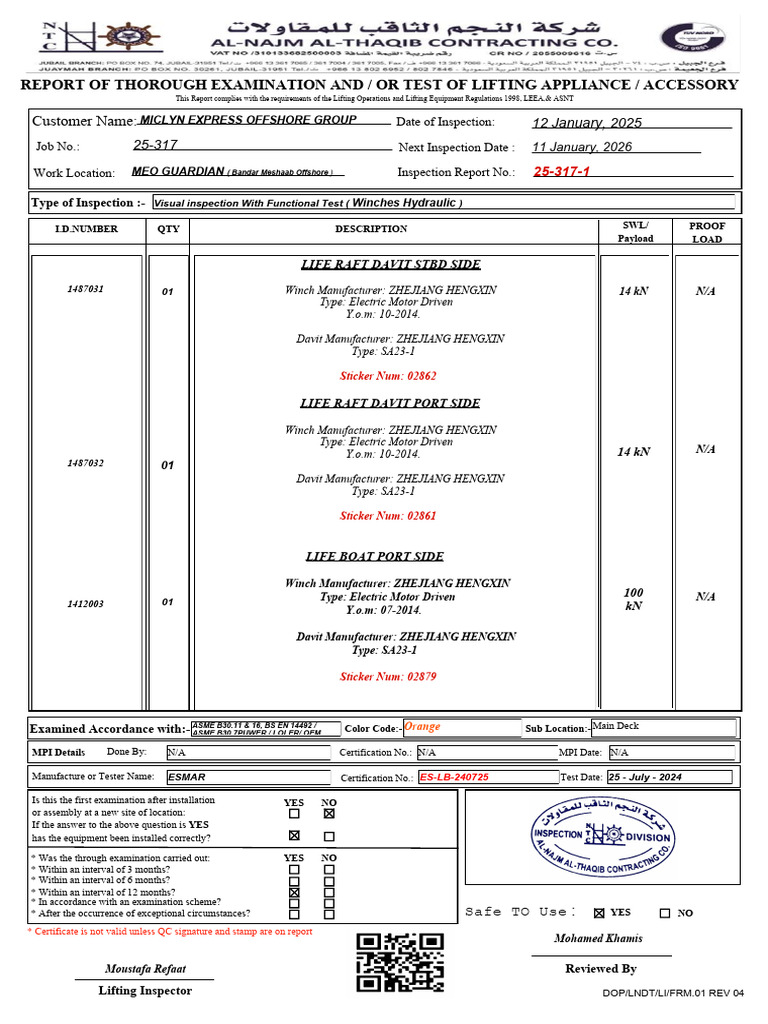 Certs For Loose Lifting Gear | PDF | Manufactured Goods | Equipment