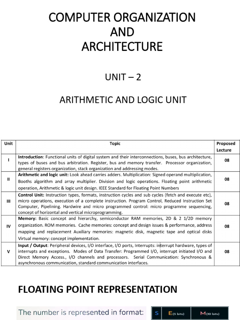 Floating Point Representation in ALU | PDF | Discrete Mathematics | Numbers