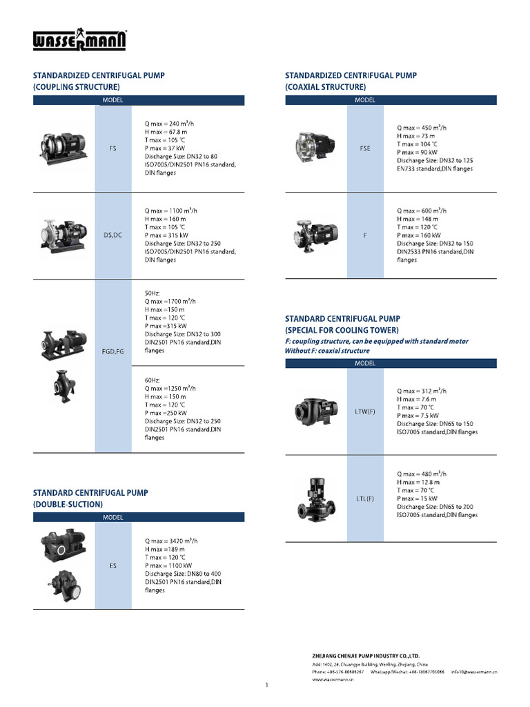 Standard Centrifugal Pump | PDF