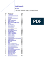 Daftar Program Studi Strata S1