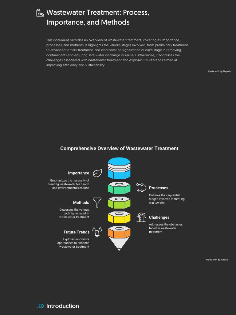 Wastewater Treatment Overview and Methods | PDF | Sewage Treatment ...