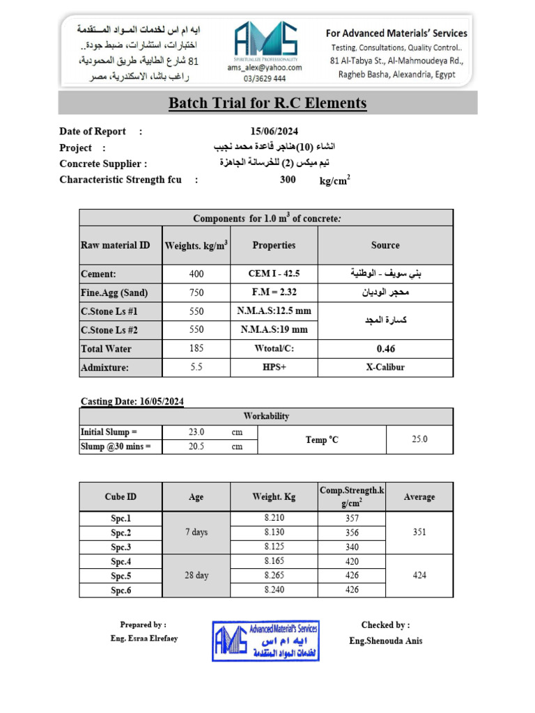Batch Trial 400-300 | PDF