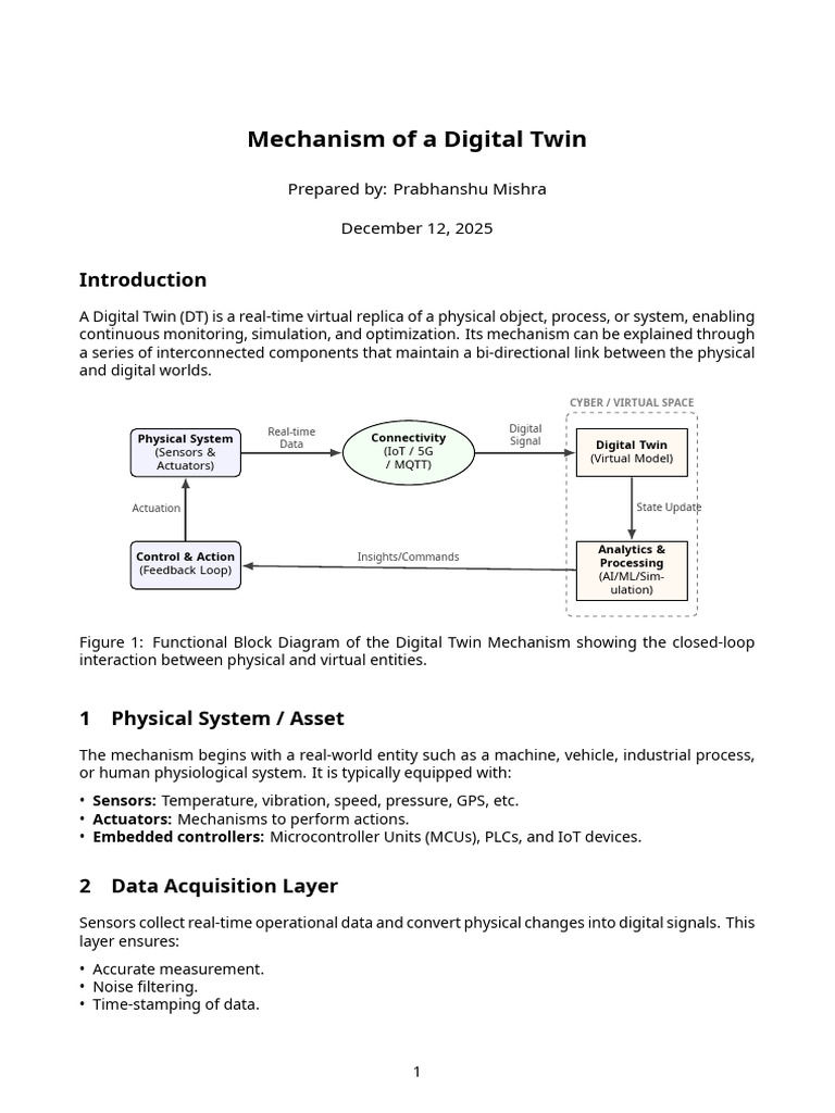 Digital Twin Mechanism Explained | PDF | Internet Of Things | Analytics