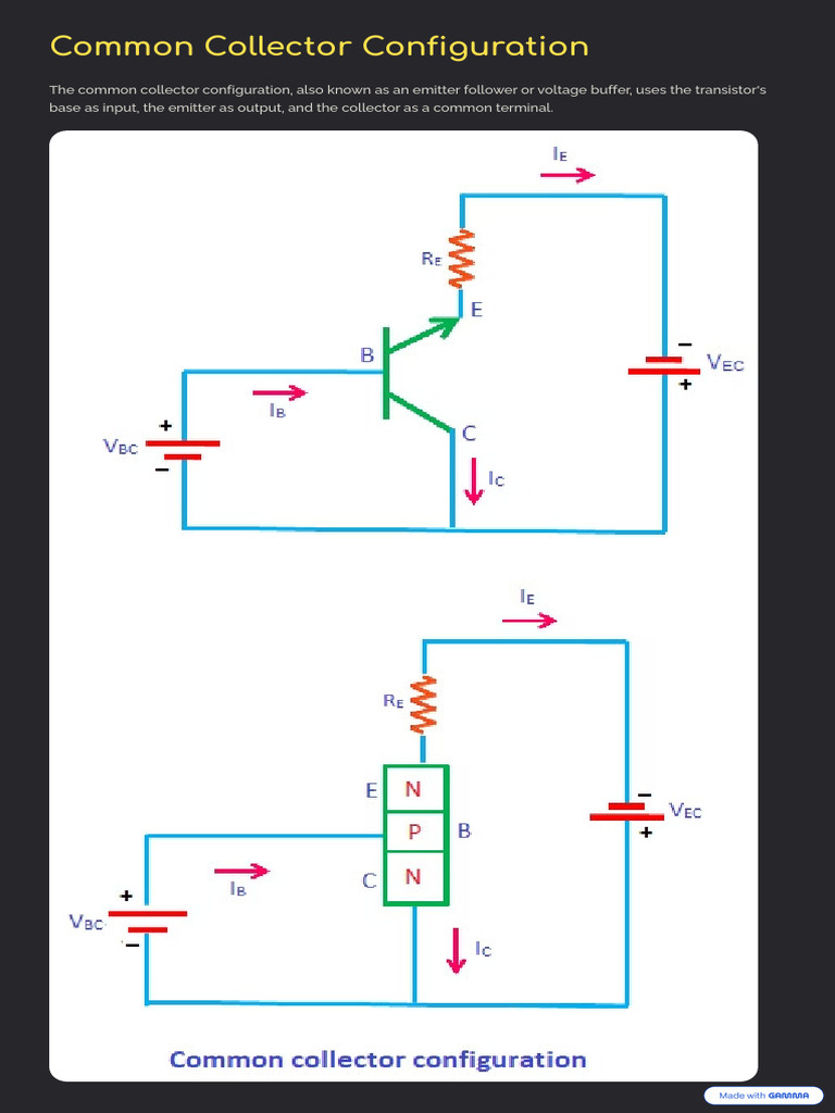 Common Collector Configuration Final PPT Bee B | PDF