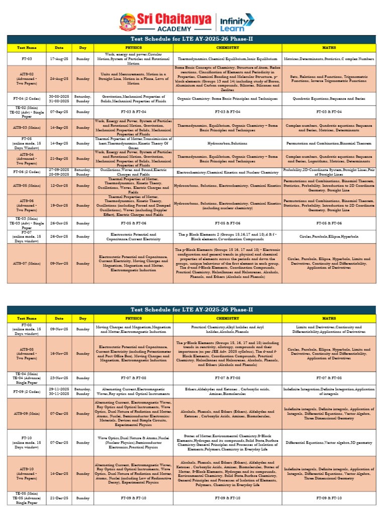 2025-26 LTE Test Schedule Overview | PDF | Chemistry | Optics