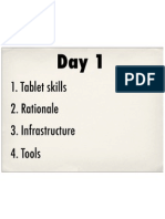 Rationale 3. Infrastructure 4. Tools 1. Tablet Skills
