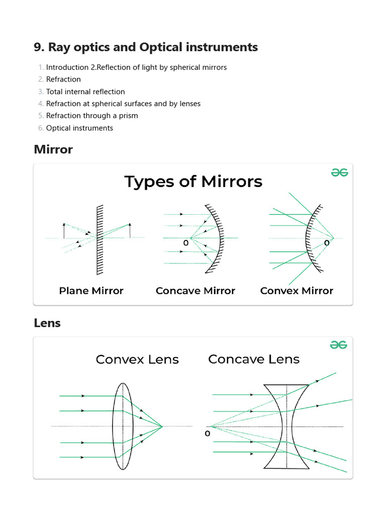 Ray Optics and Optical Instruments | PDF