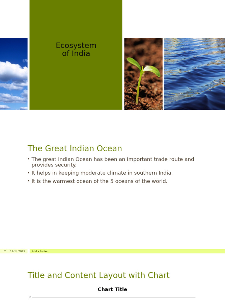 Overview of India's Ecosystem | PDF