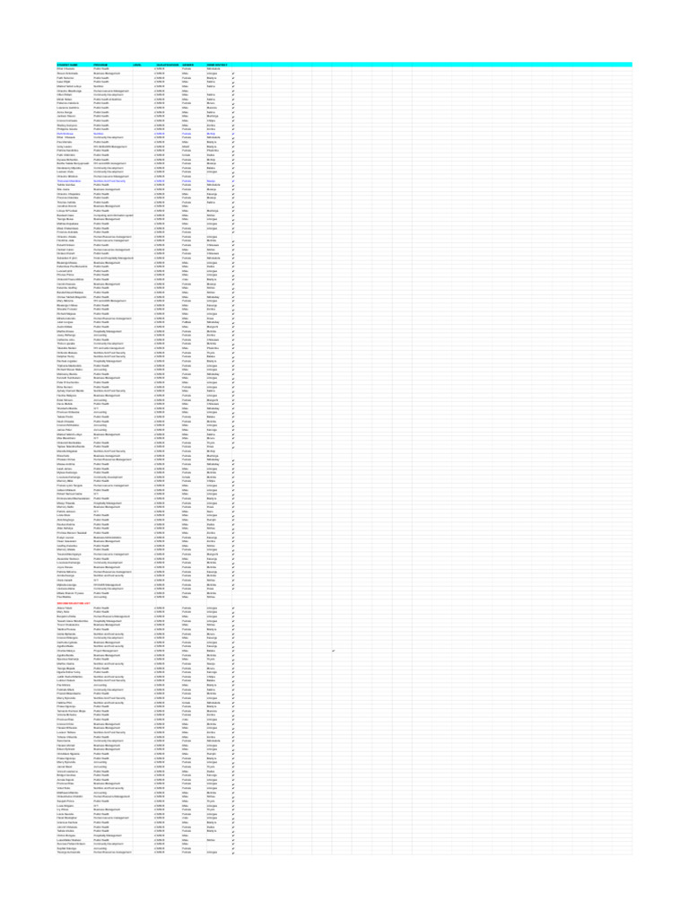 Student Program Enrollment Data | PDF