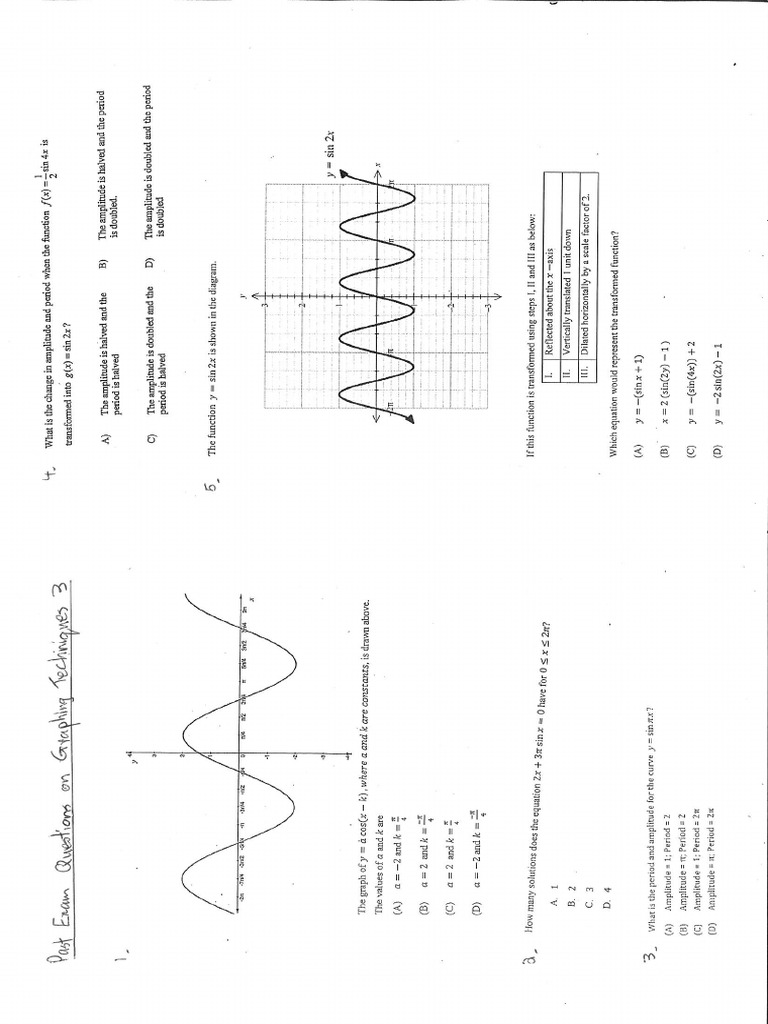 Past Exam Questions On Graphing Techniques 3 | PDF