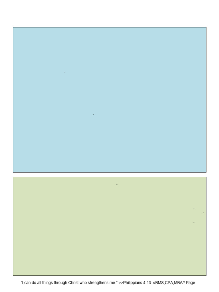 Module+4+PAS+7+ +Statement+of+Cash+Flows | PDF | Expense | Cash Flow ...