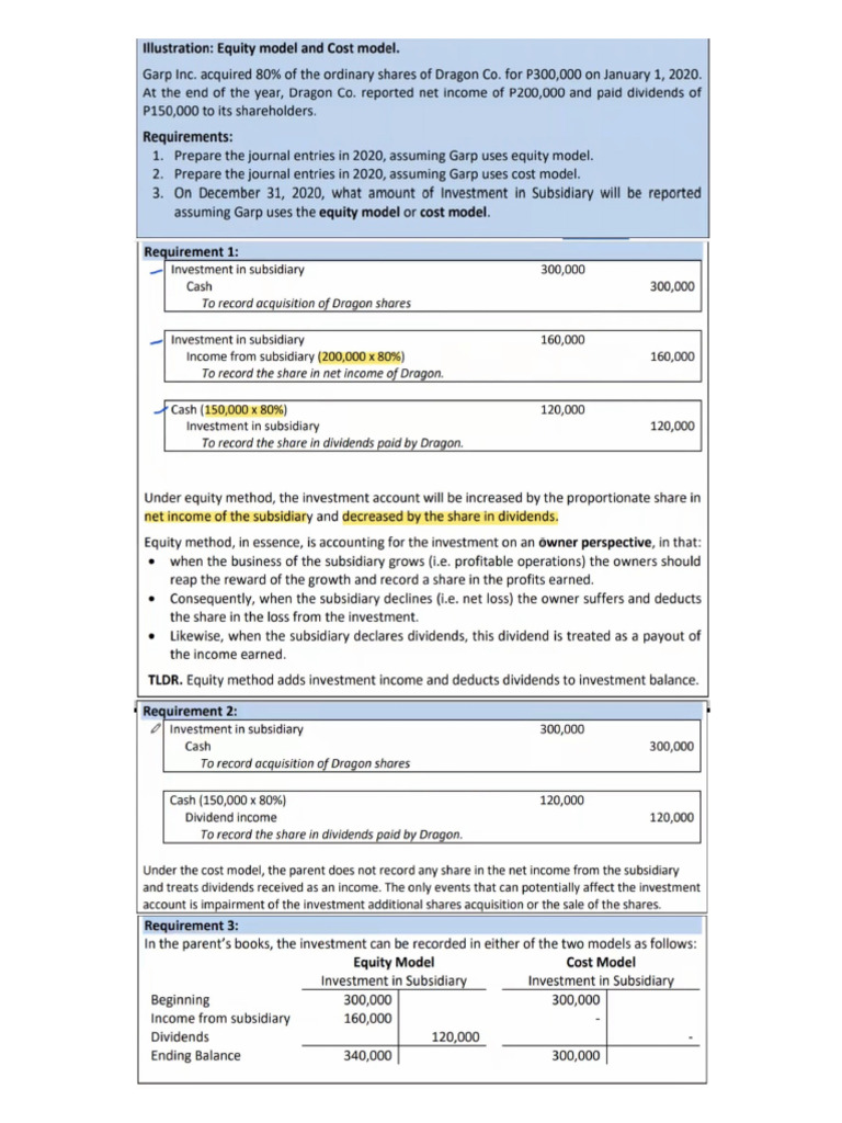 Abco Cost Equity Model | PDF