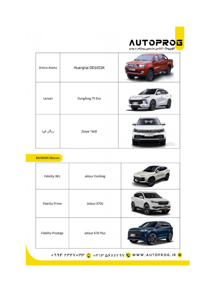 Auto Names | PDF