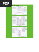 Download WOC Decomp Cordis by Askhabul Kahfi SN96597084 doc pdf