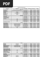 Honda Motorcycle Paint Color Codes | PDF