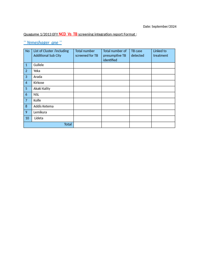 Quagume NCD Vs TB Screening Integration.2024 | PDF