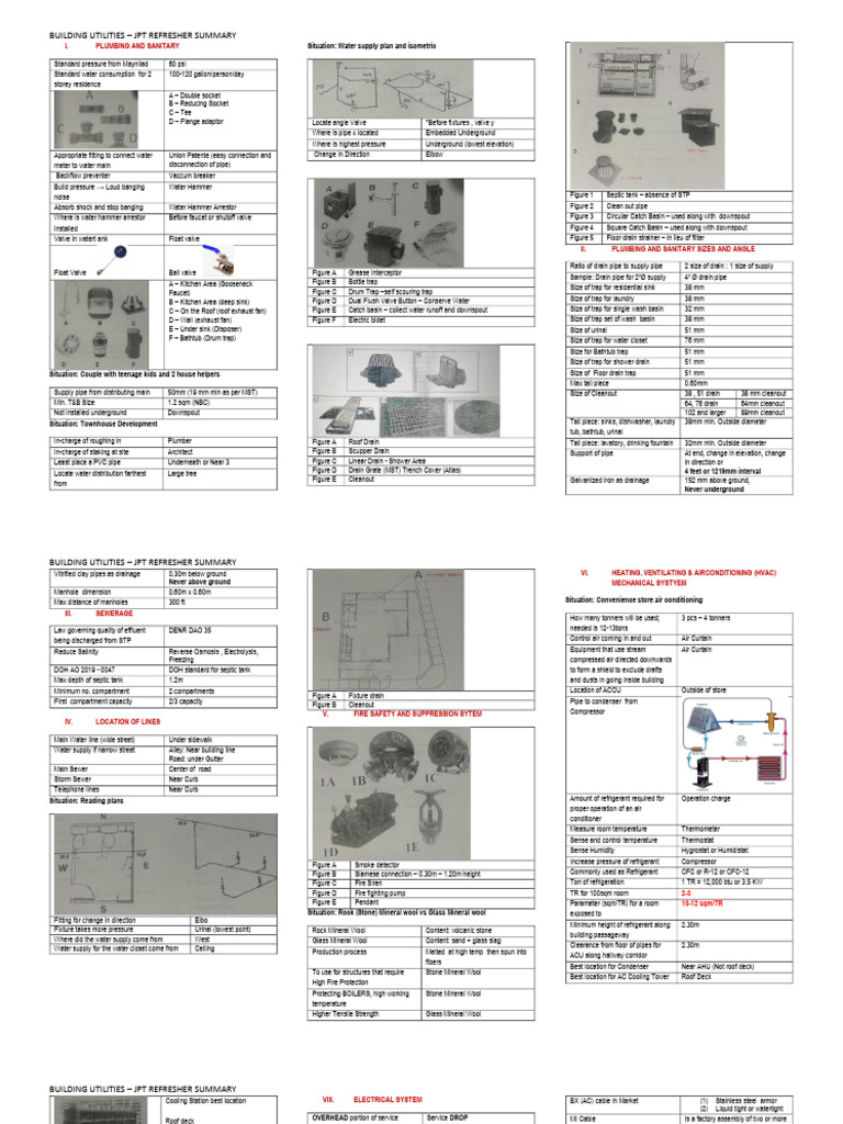 Building Utilities Overview and Guidelines | PDF | Lighting | Flashlight