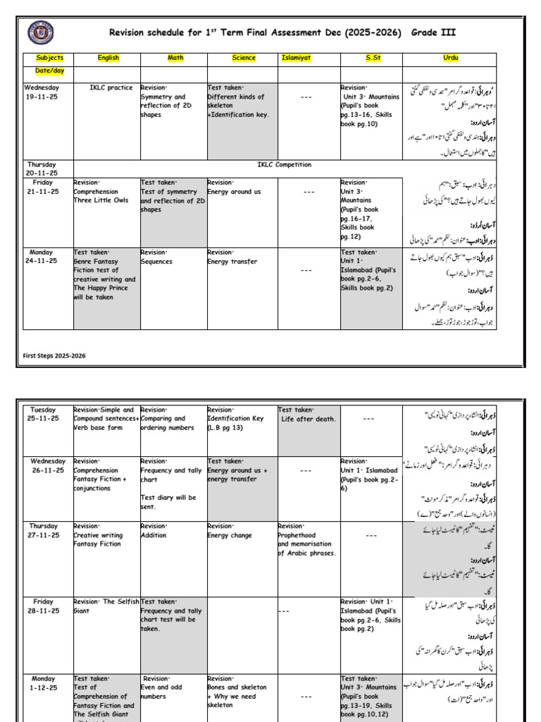 Grade III Assessment Revision Schedule | PDF | Syntax | Linguistics