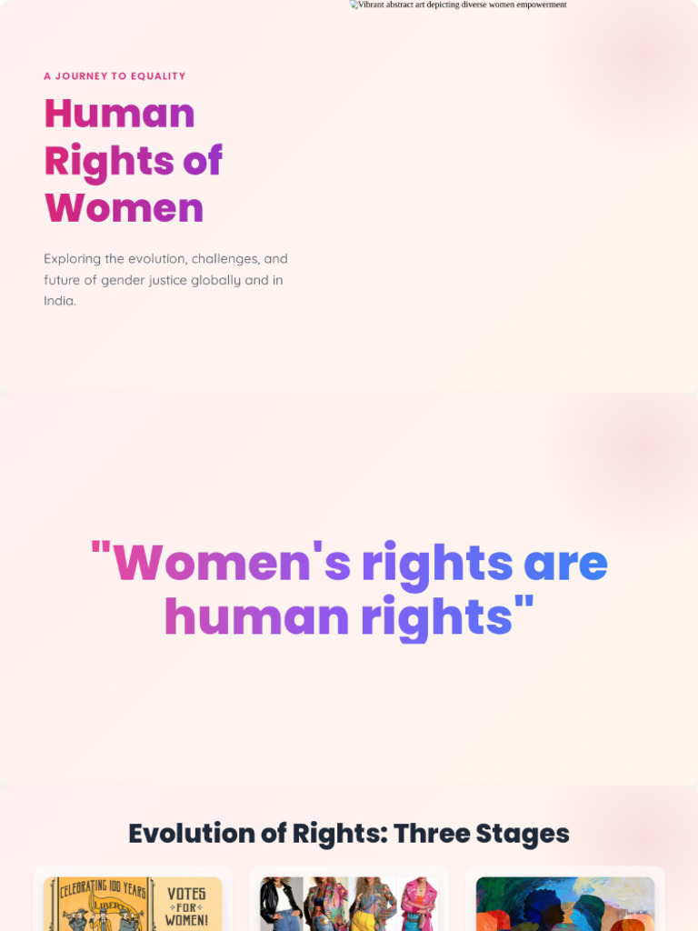 Human Rights of Women | PDF