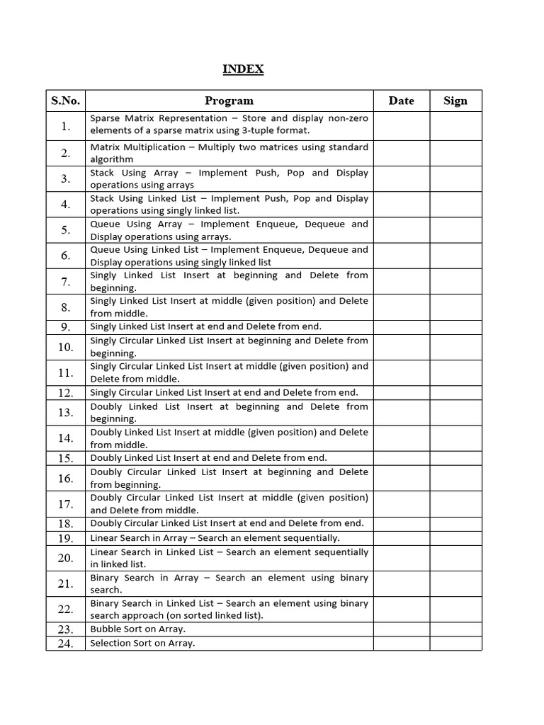 Data Structures and Algorithms Guide | PDF | Computer Programming ...