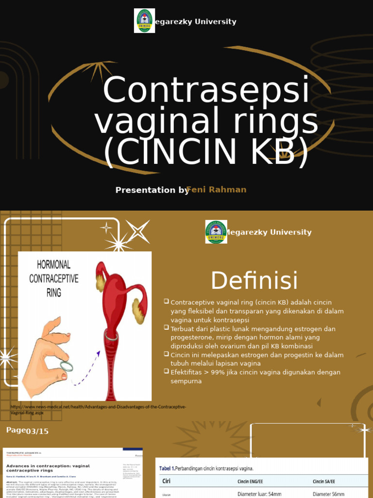 2025 - Feni Rahman (P1B3251001) - Kontrasepsi Vaginal Ring | PDF