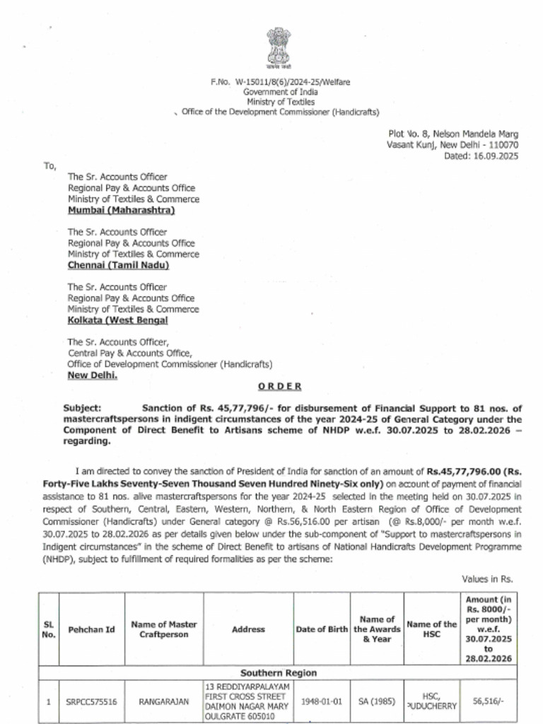 Fresh Sanction Order and Fund Placement To MCP - Fresh FA 2024-25 | PDF