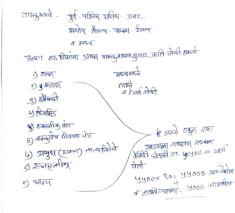 Whiteboard 28 Jun 2025 | PDF