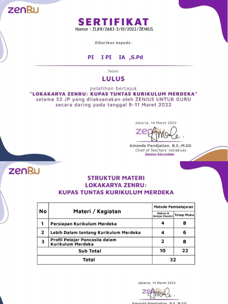 14 Maret 2022 Pitri | PDF