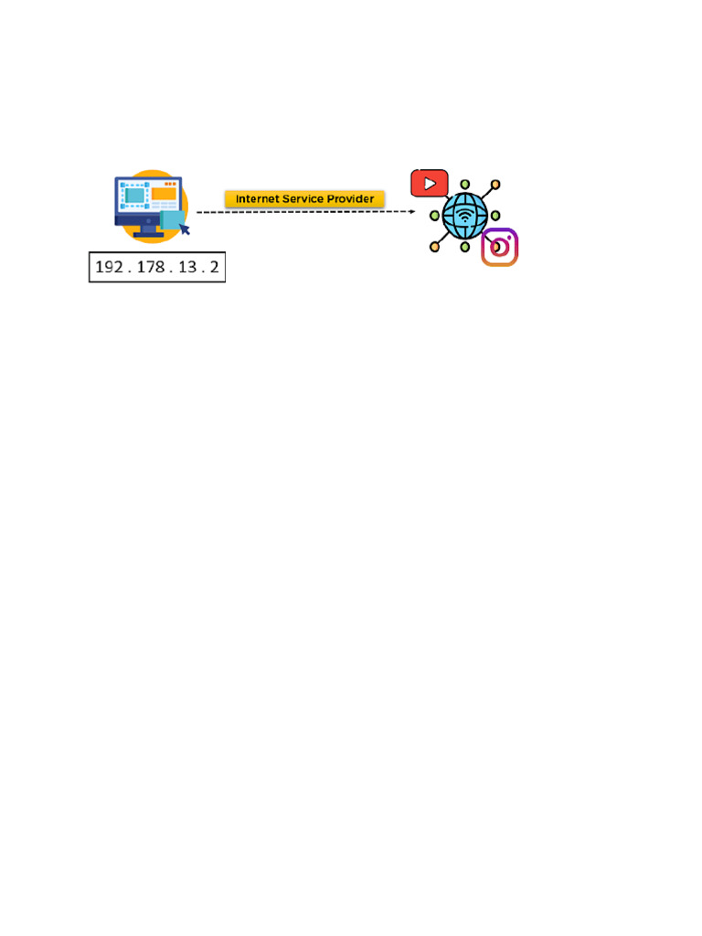 Understanding IP Addresses: IPv4 vs IPv6 | PDF | I Pv6 | Ip Address