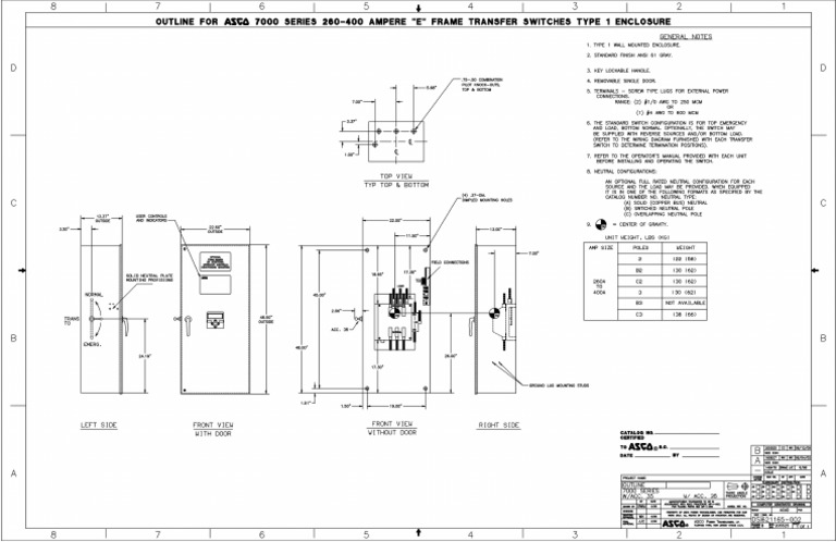 Asco Ats | PDF
