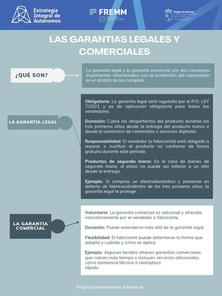 Garantías Legales y Comerciales en Compras | PDF